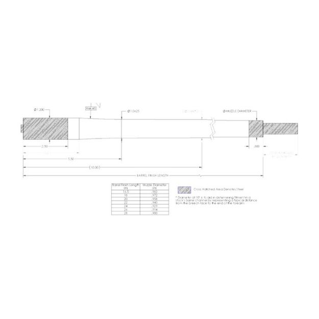 Picture of 224 Caliber 1-8 Twist 20'' Carbon Fiber Sendero Barrel