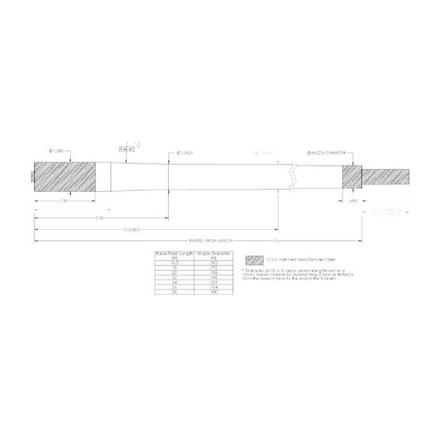 Picture of 224 Caliber 1-7 Twist 24'' Carbon Fiber Sendero Barrel