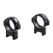 Picture of 1'' High Gloss Rings