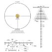 Picture of Mark 5Hd 3.6-18X44mm Ffp Pr2-Moa Reticle Black