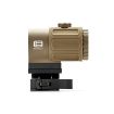 Picture of G43 3X Magnifier Micro W/Qd Switch-To-Side Mount Tan