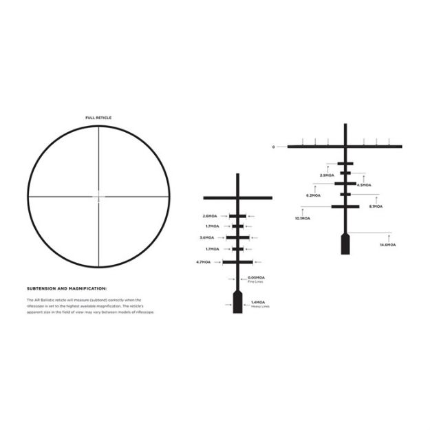 Picture of Mark 3Hd 1.5-4X20mm Sfp Ar-Ballistic Reticle Black