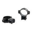 Picture of 11Mm High, Gloss