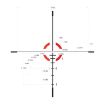 Picture of Credo 1-4X24mm Sfp Ill Grn Bdc Segmented Circle 223/55Gr Blk
