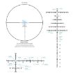Picture of Mark 5Hd 3.6-18X44mm Ffp Pr2-Mil Reticle Black