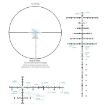 Picture of Mark 5Hd 3.6-18X44mm Ffp Pr2-Mil Reticle Dark Earth