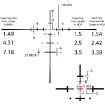 Picture of Fullfield-16X50mm Sfp Ill Ballistic E3 Reticle Black