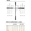 Picture of Fullfield E1 3-9X40mm Sfp Ballistic Plex Muzzleloader Black