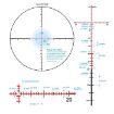 Picture of Mark 4Hd 4.5-18X52mm Ffp Illuminated Pr1-Moa Reticle Black