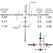 Picture of Fullfield 6-24X50mm Sfp Ballistic E3 Reticle Black