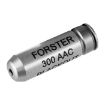 Picture of 300 Blackout Field Gauge Headspace Gauge Steel