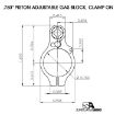 Picture of Ar-15 Adj Piston System W/Clamp On .750'' Gas Block Pistol Rh