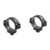 Picture of Quick Release Rings 1-In Low Matte