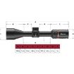Picture of BURRIS FULLFIELD 2.5-10X42MM SC