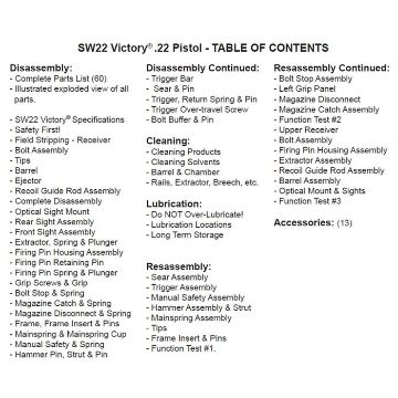 Show details for Assembly & Disassembly Guide, Smith & Wesson Sw22 Victory Picture of Assembly & Disassembly Guide, Smith & Wesson Sw22 Victory