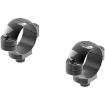 Picture of Qr Rings 1-In Low Gloss