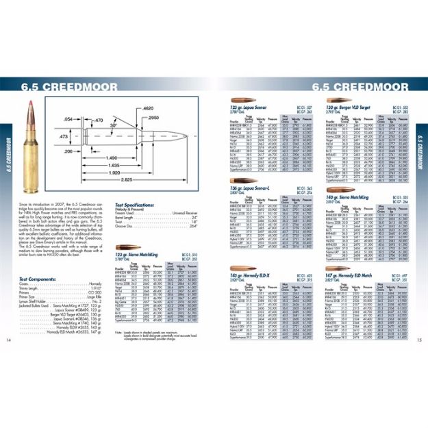 Picture of Lyman Reloading Handbook Long Range Precision Rifle 132-Pgs.