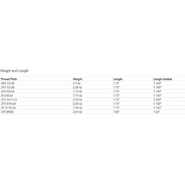 Show details for Rearden Mfg. Muzzle Brake .28 1/2-28 Square Nitride Black Picture of Rearden Mfg. Muzzle Brake .28 1/2-28 Square Nitride Black