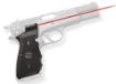 Picture of CRIM 011170 LG309 LASERGRIPS BROWNING HP