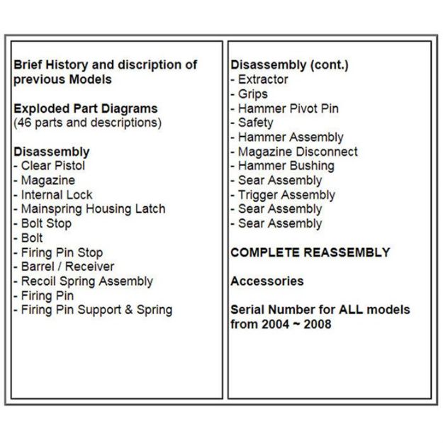 Picture of Assembly And Disassembly Guide For The Ruger  Mark Iii