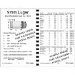 Picture of Reloading Guide For Pistols 9Mm Luger & +P / 45Acp & +P