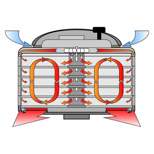 Picture of Platinum Series Brass Dryer 220V
