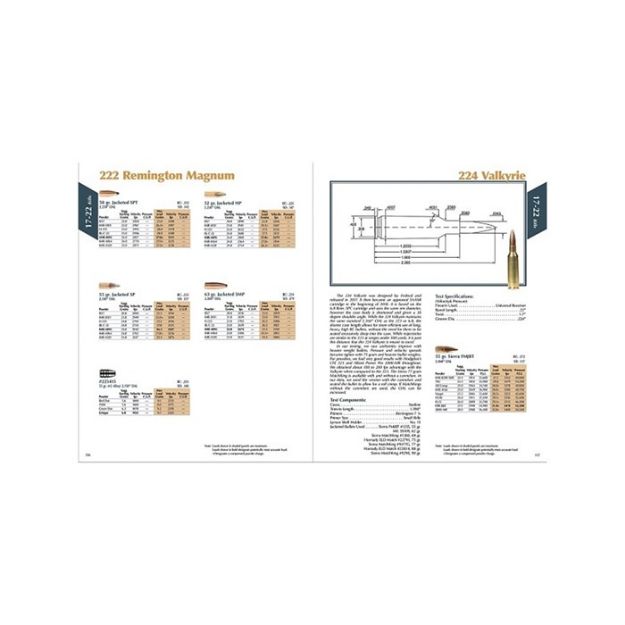 Picture of Lyman 51St Reloading Handbook Hardcover