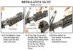 Picture of Utg Rail Picatinny Ak47 Drop-In Yugo M70