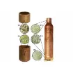 Picture of Norma Premium Reloading Brass .243 Win. 50 Rnds