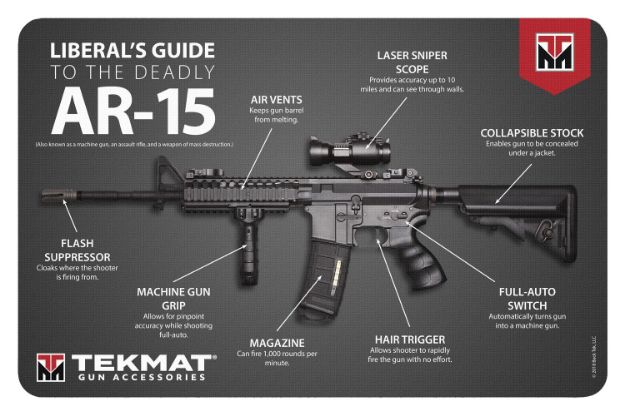 Picture of Tekmat Liberal's Guide To The Ar-15 Cleaning Mat Multi Color Rubber 17" Long Ar-15 Diagram 