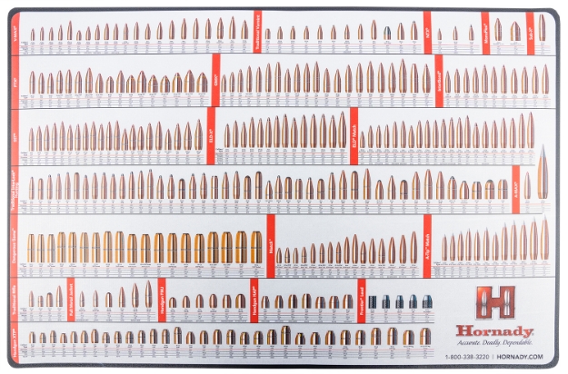 Picture of Hornady Reloading Counter Mat 26" X 17" 